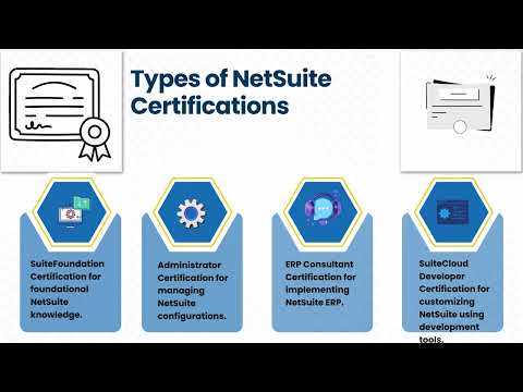NetSuite Certification 🎓 | NetSuite Training 🚀 | NetSuite Tutorial 💡