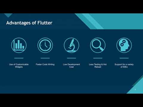 Flutter Technology For Mobile App Development