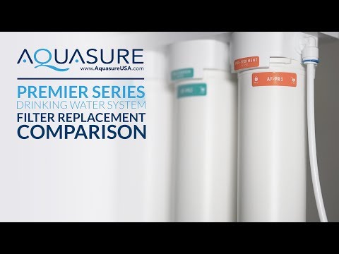 Aquasure Premier Series vs Traditional RO Filter Replacement Comparison