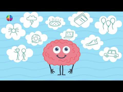 Thought Bubbles! For Anxiety & Worry.