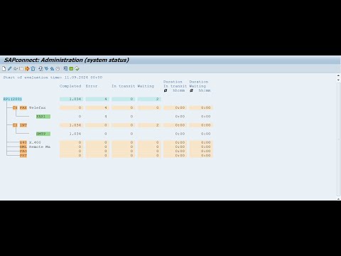 How to Configure Email in SAP  Step by step process