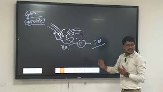 Particle Physics UPSC Science and Technology Classroom Recording 3 #hcs2026 #upsc2026 #upscmotvation