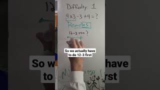 PEMDAS is like Reading a Book #math #shorts