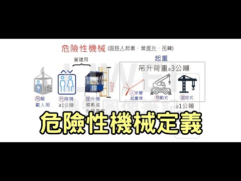 危險性機械定義｜liwei職安圖像記憶筆記