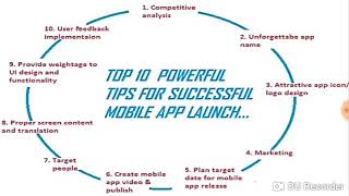 Top 10 tips for successful mobile app launch..!!