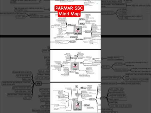 PARMAR SSC Mind Map in both English and Hindi. #shorts