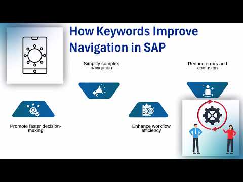 Learning SAP | SAP Training | Keyword Tutorial