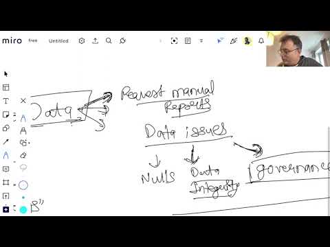 Livestream 29th Jan - Topics on this channel for this year