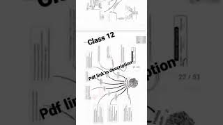 question bank + chapterwise questions of biology #class12 #isc #studywithme #learning #boards #term2