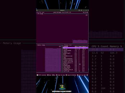 Linux Magic Commands Part 19 #linux #coding #linuxcommandlinetutorial #python #aws #linuxcommand