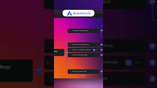 Boost Your Productivity with Taskade: The Ultimate AI-Powered Tool
