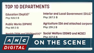 LOOK: Agencies with largest budget allocations under 2026 NEP | ANC