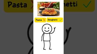 Learn foods name in English #englishtips #englishtips #vocabulary