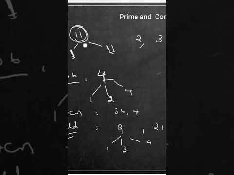 What are Coprime numbers? Maths concepts