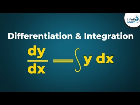 Differentiation and Integration formula clear clip.