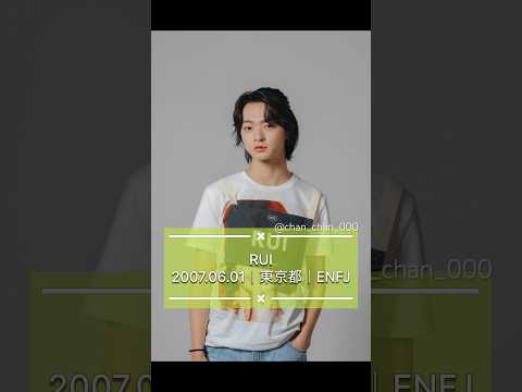 【年齢順】ラスピ（2次審査通過者）#thelastpiece #bmsg  #boysgroup  #skyhi  #atthelast #audition #ラスピ #dance #vocal
