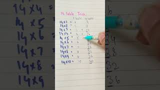 14 table trick #mathtables #mathtricks #tricks #maths #math #mathstables
