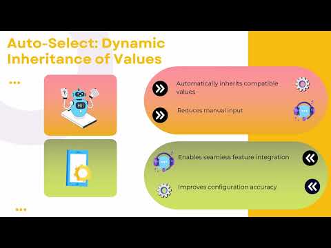 What is Configuration Attribute in Salesforce CPQ | Salesforce CPQ Training