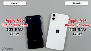 iPhone 7 vs iPhone 11 Speed Test, Camera Test, Display Test
