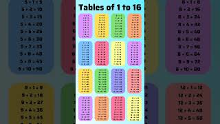 Tables of 1 to 16 #shorts #table