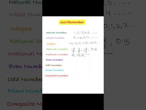 Numbers🔢 #numbers #maths #learnmath #even #odd #education #mathshorts #viral #ytshorts #shorts