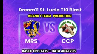 MRS vs CCP Dream11 Team, Mrs vs Ccp Dream11 | Mrs vs Ccp Dream11 Team Prediction |St.Lucia T10 Match
