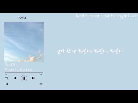Lofi songs【Mini playlist】Relax,Study,Chill,Homework & Work