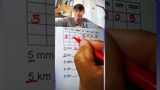 Best Tips of Mathematics #maths #basicproblems #mathknowledge #mathisfun #tips #mathisfun #trend