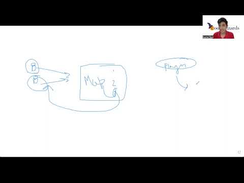 unity for kids : Introduction to multiplayer