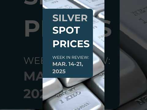 Silver Price Recap: Week of March 21, 2025