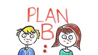 The Science of 'Plan B' - Emergency Contraception