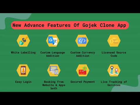 Gojek Clone Brazil