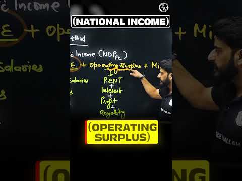 How to calculate National income? 😎 #pw #boards2025 #exampreparation