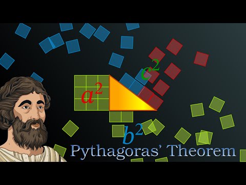 Pythagorean Theorem Animated Visual Proof (yet another)