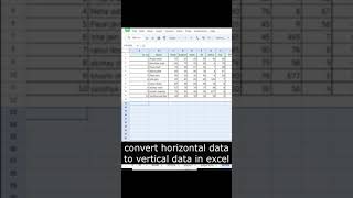 #shorts Transpose Formula use in excel#excel #tallyprimetutorialinhindi #harshikaaccounting #jobs