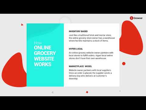 How to Start an Online Grocery Supermarket Store- Business Model & Industry Trends