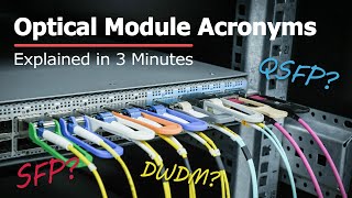 Optical Module Acronyms Explained in 3 Minutes