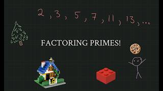 Prime Factorization Tutorial - Math Lesson