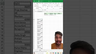 Thard in Long Data in Column || Yogesh Rao || #exceltips #excel #columnchart #spreadsheets