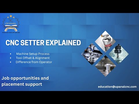 What Does a CNC Setter Do? | Complete Explanation
