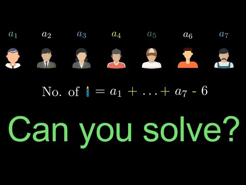 How to Think Like an Olympiad Mathematician