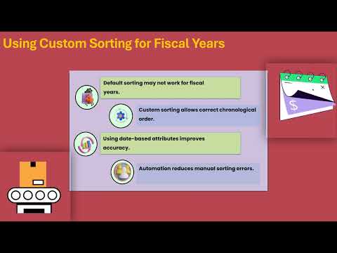 How to Align Months in Power BI | Power BI Training | Month Sorting Tutorial