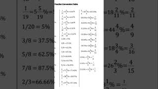 #percentage_math