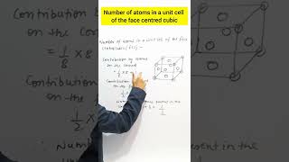 Number of atoms in a unit cell of the face centred cubic | By Priti mam