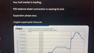 Crypto Supercycle Inbound