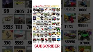 ALL NEW CHEAT CODES 2025 IN INDIAN BIKE DRIVING 3D||#indianbikedriving3d #shorts#viralshorts