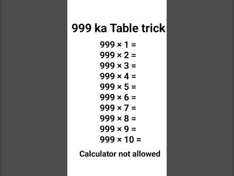 Multiplication table | math  tricks | #shorts #maths