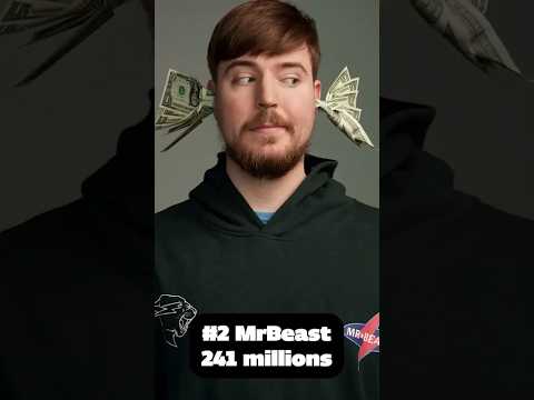 Top 10 youtubers #trends #top #2023fantasymovies #actresses #nba #mosthandsome