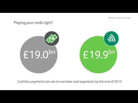 Sage Pay Landscapes Report 2015