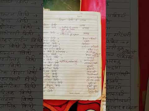 शिक्षण विधि व जनक #बालविकासctet  #cdpimportant topic #supertetsyllabus  #ctet2024